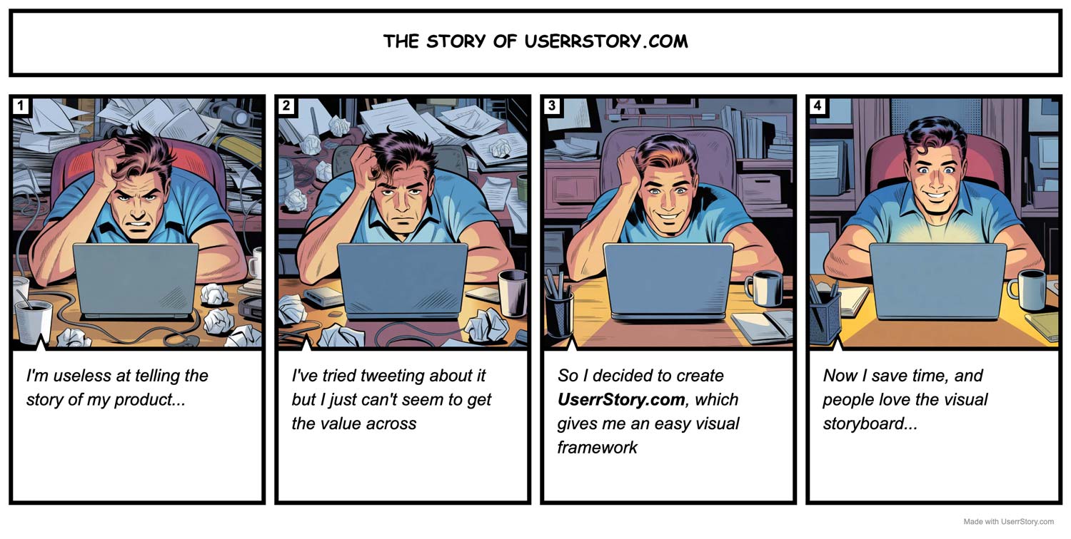 UserrStory Example